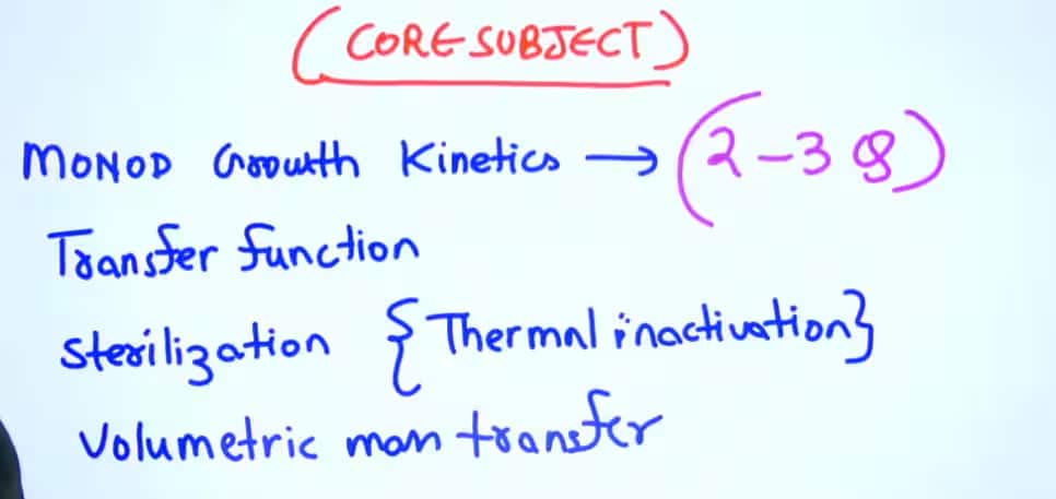 GATE-BT-Answer-Key-2026