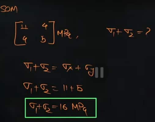 GATE_XE_2026_Answer_Key_Shift_1