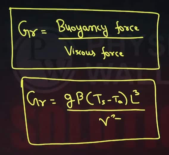 GATE_2026_Answer_key