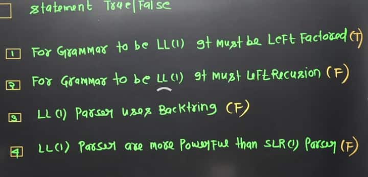 GATE_2026_CSE_Answer_Key_Shift_1