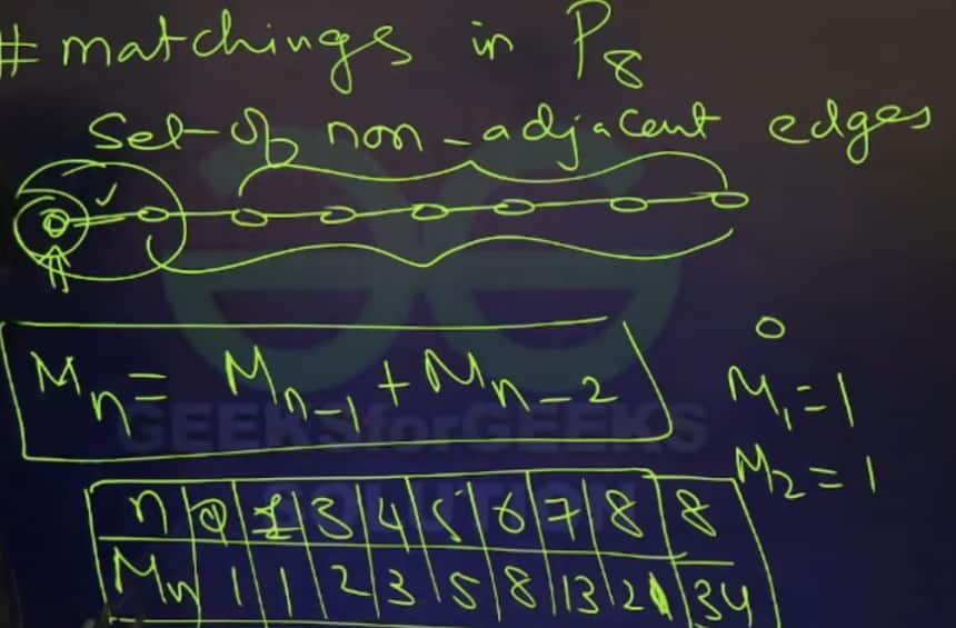 GATE-CSE-answer-Key-shift-2