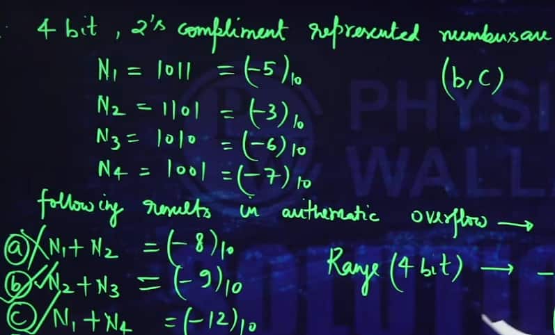 GATE-CSE-2026-Answer-Key-Shift-2