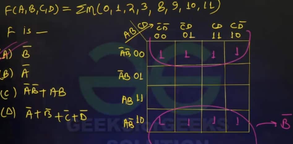 Gate-2026-CSE-Shift-2-answer-key