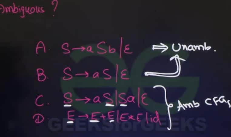 GATE_2026_CSE_Answer_Key_Shift_2