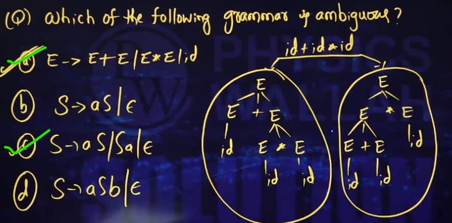 GATE-CSE-2026-Answer-Key-Shift-2