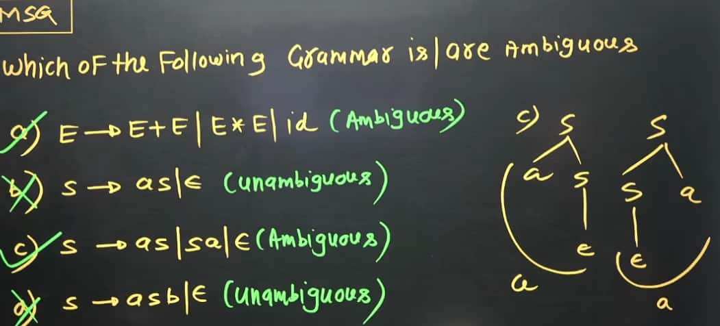 Gate-2026-CSE-Shift-2-answer-key
