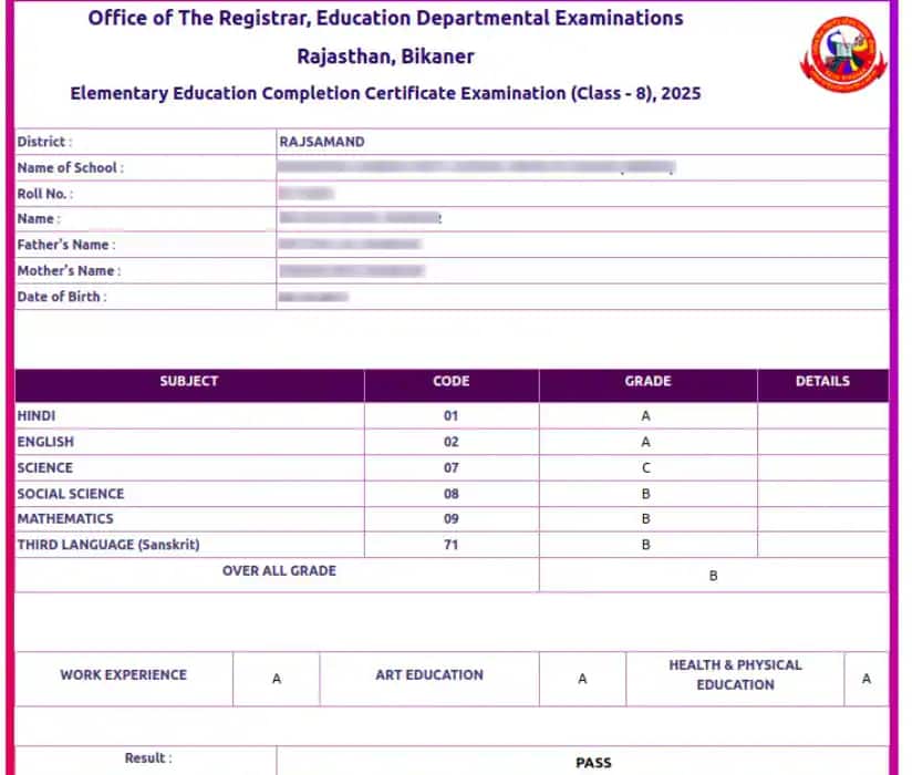 RBSE Class 8 Result Marksheet
