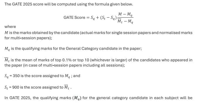 How is GATE Score Calculated?