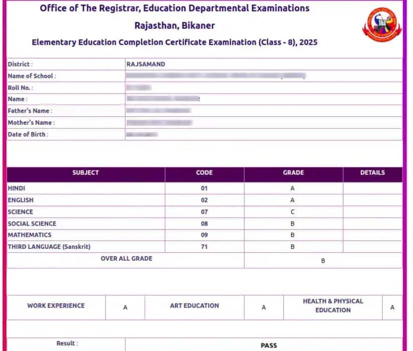 RBSE Class 8 Result Marksheet