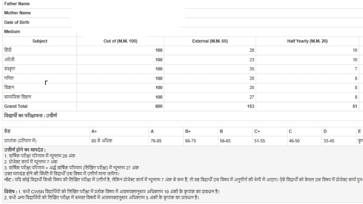 mp-board-2026-5th-8th-scorecard-details-download-online-pass-percentage