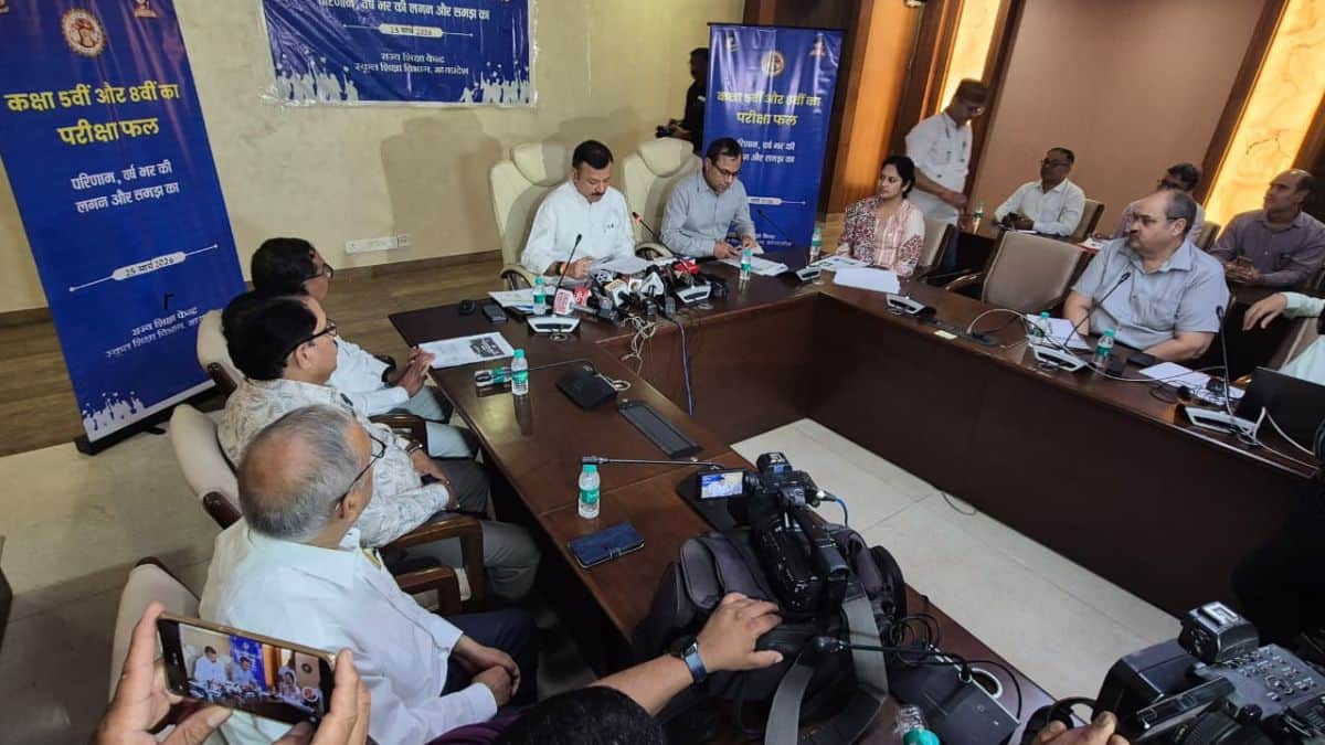 mp-board-result-2026-out-5th-8th-scorecard-featured-image