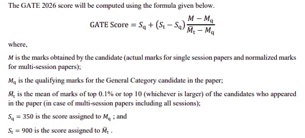 Gate-score-card-2026