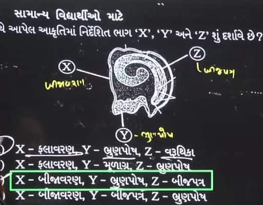 gujcet-biology-answer-key-2026