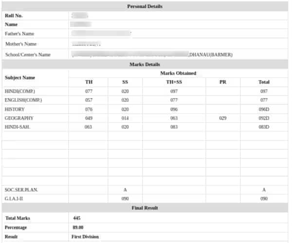 Rajasthan Board 12th Result Marksheet