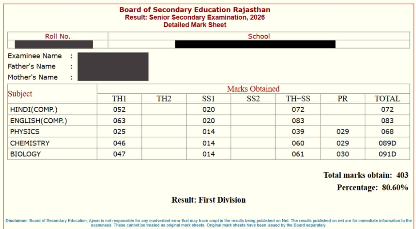 RBSE Class 12th Result Online Marksheet