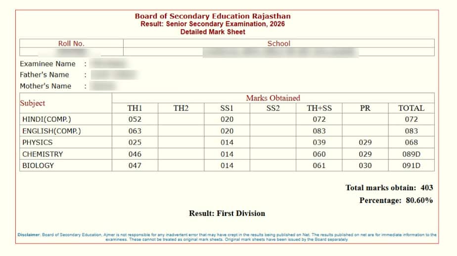 RBSE 12th Result Marksheet