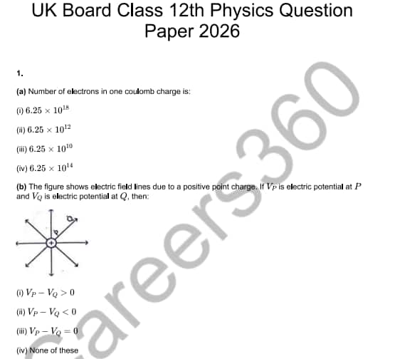 UK Board Class 12 Physics Question Paper 2026