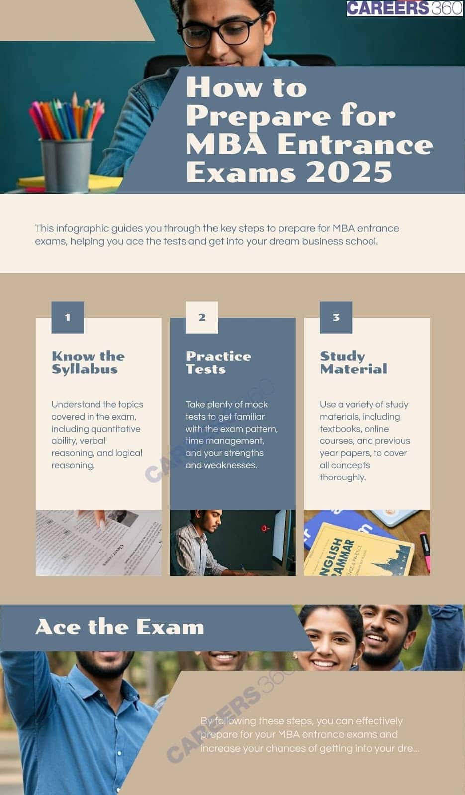 How to Prepare MBA Entrance Exams 2025