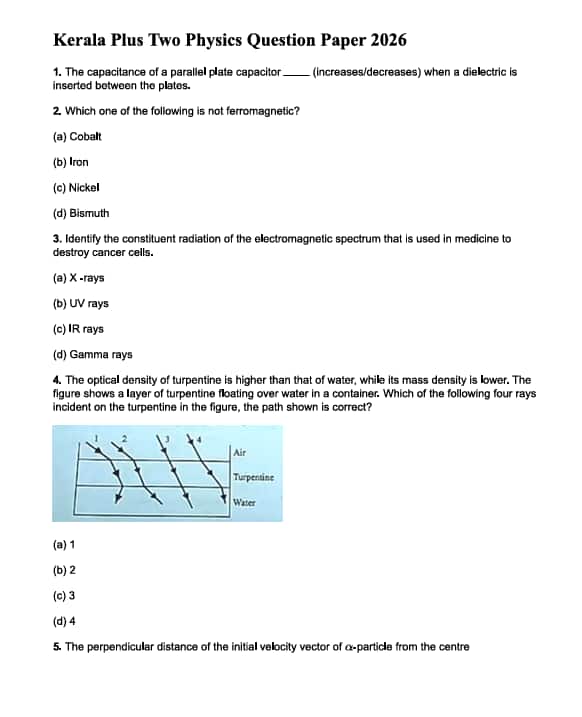 Kerala Plus Two Physics Question Paper 2026