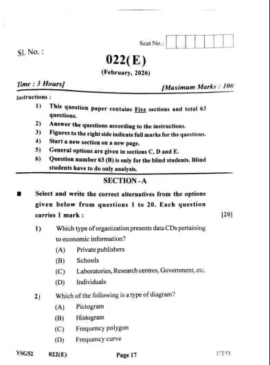 GBSE HSC Economics Question Paper 2026