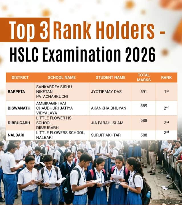Assam HSLC Top Rank Holders for 2026