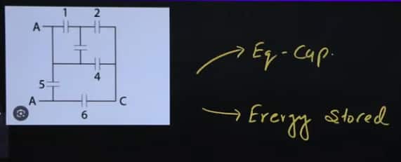 MHT CET 2026 Unofficial April 13 Shift 1 Answer Key
