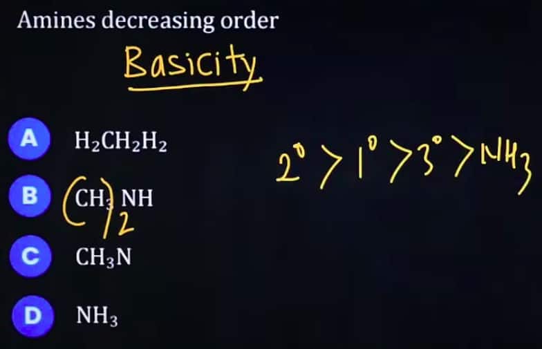MHT-CET-answer-key-april-13-shift-2-2026