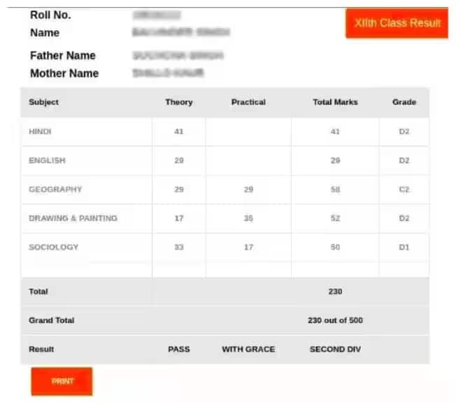 UK Board 12th Result Marksheet 2026