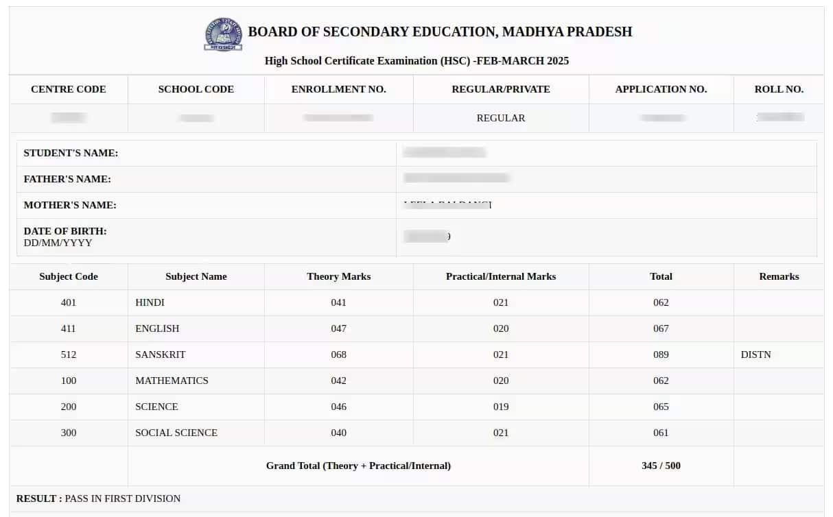 MP Board 10th Marksheet