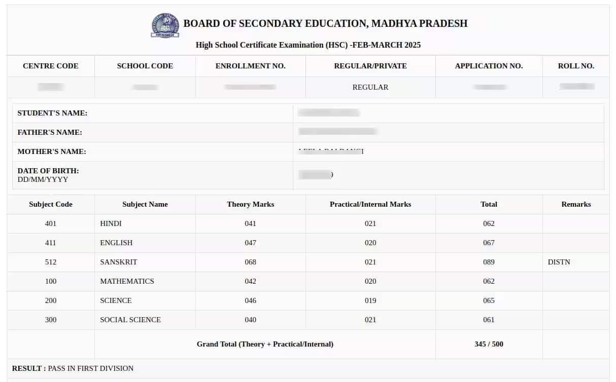 MP Board 10th Marksheet