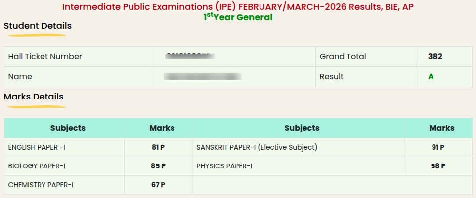ap%20inter%201st%20year%20result%20marksheet%202026