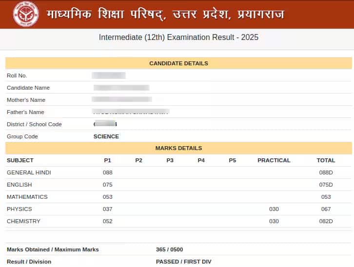 UP Board Class 12 Marksheet 2026