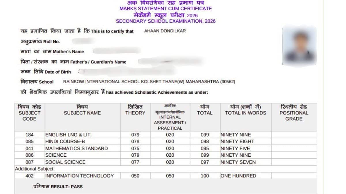 Marksheet of Ahaan Dondilkar