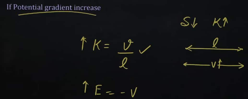 MHT CET 2026 April 16 shift 1