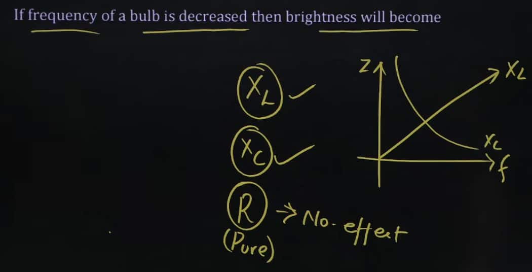 MHT CET 2026 April 16 shift 1