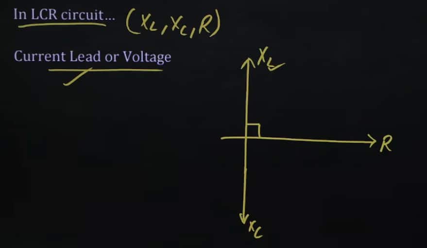 MHT CET 2026 April 16 shift 1