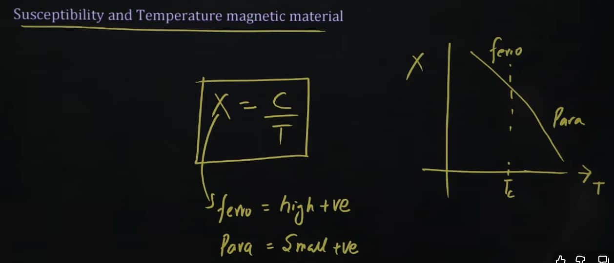 MHT CET 2026 April 16 shift 1