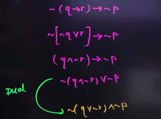 MHT CET 2026 April 16 shift 1 answer key