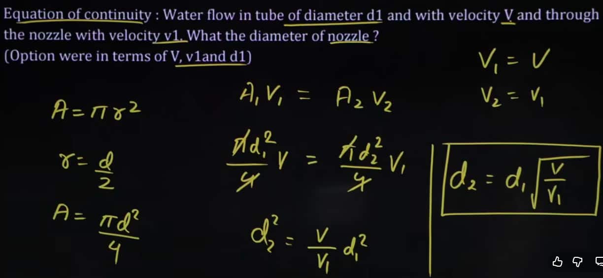 MHT CET 2026 April 16 shift 2 answer key