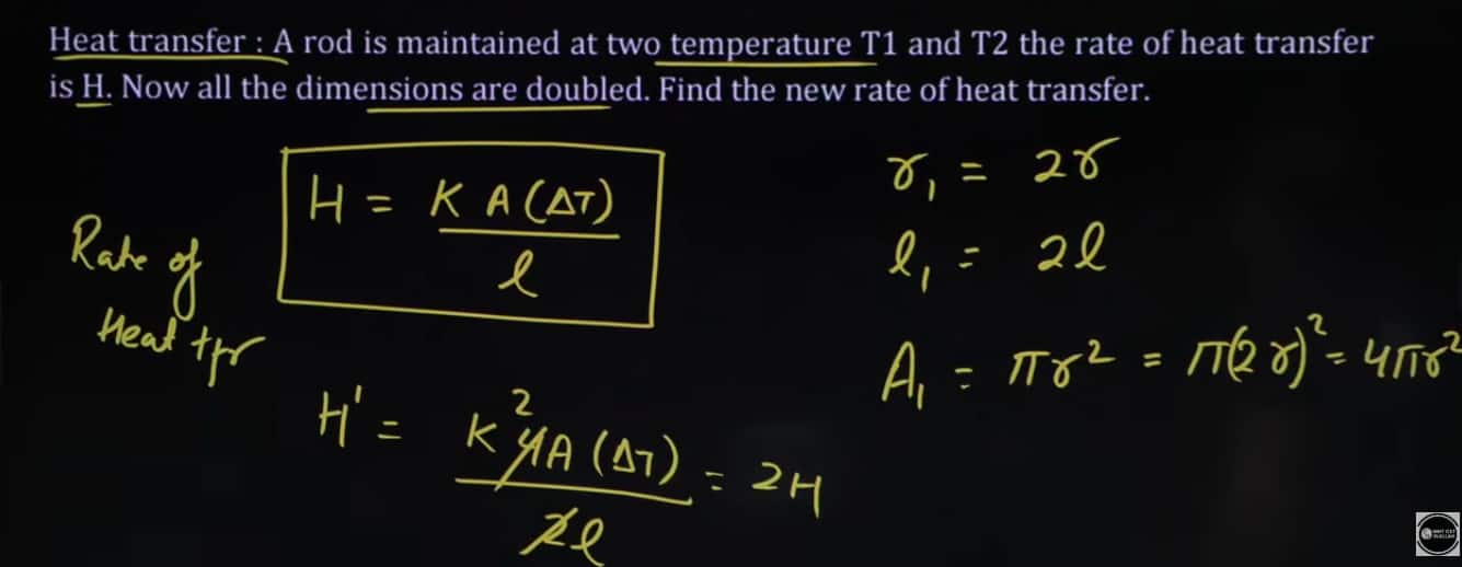 MHT CET 2026 April 16 shift 2 answer key