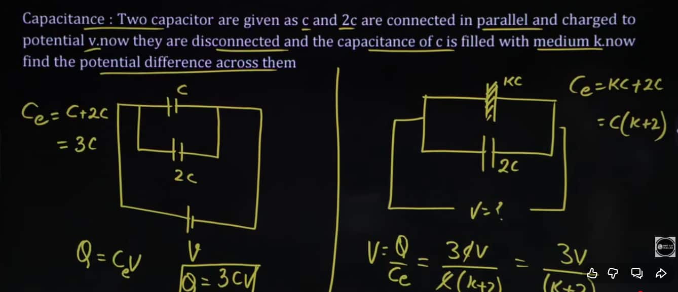 MHT CET 2026 April 16 shift 2 answer key