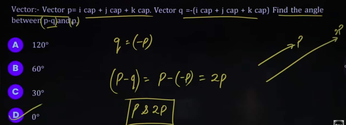 MHT CET 2026 April 16 shift 2 answer key