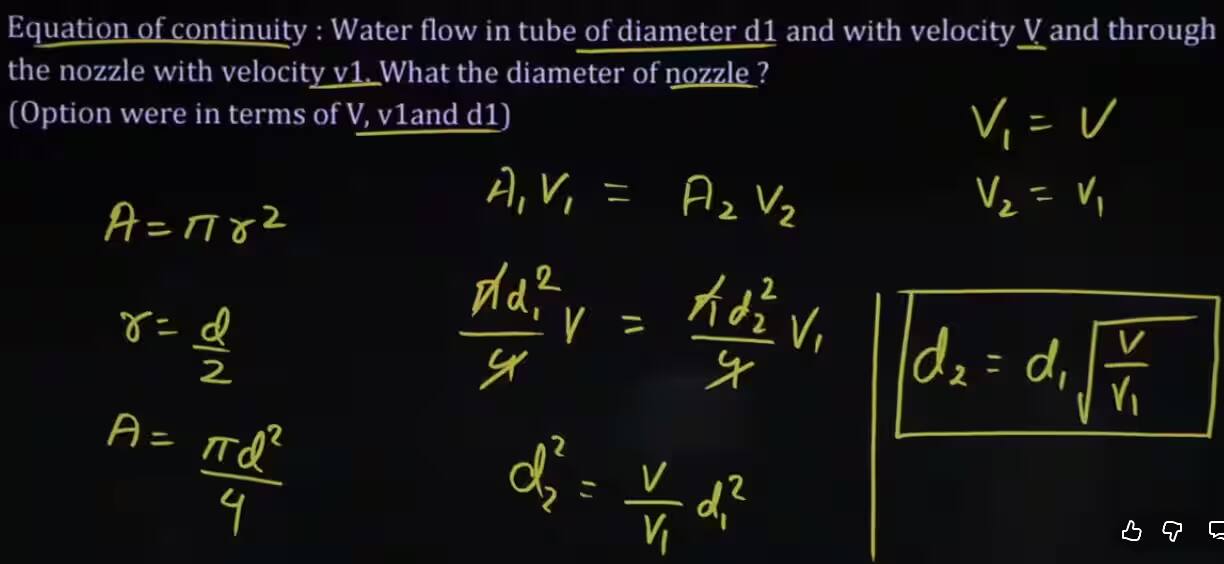 MHT CET 2026 April 16 shift 2 answer key 