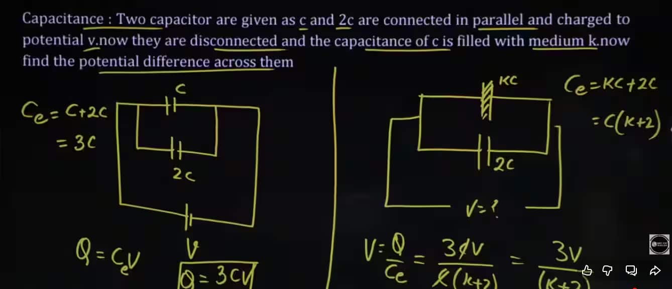 MHT CET 2026 April 16 shift 2 answer key 