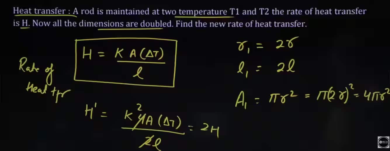 MHT CET 2026 April 16 shift 2 answer key 