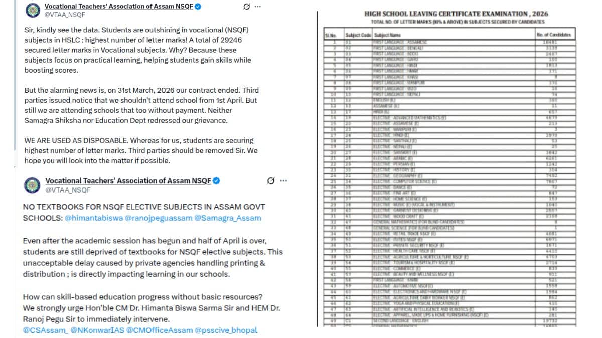 Assam-textbook-issue-featured-image
