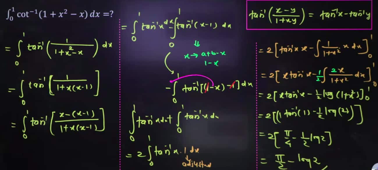 MHT_CET_unofficial_answer_key_2026