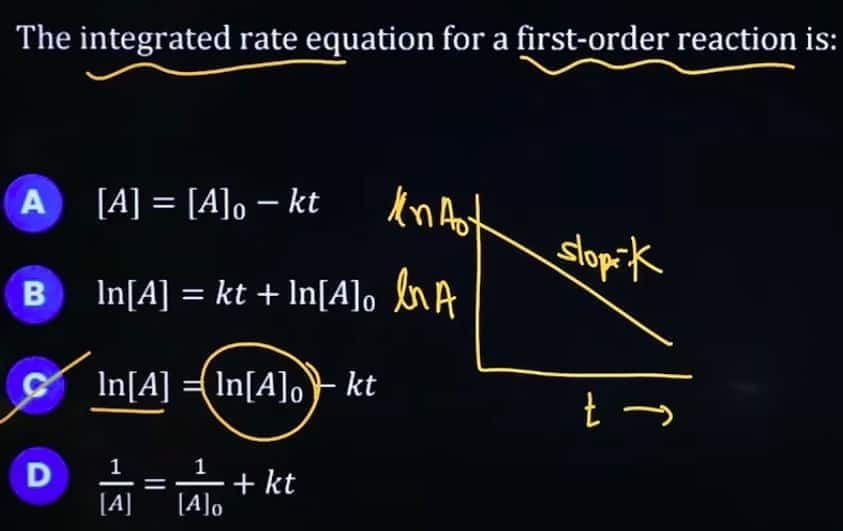 mht_cet_april_18_answer_key