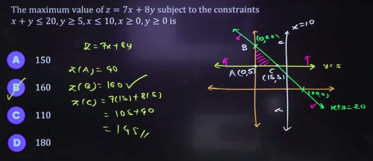 MHT-CET-answer-key