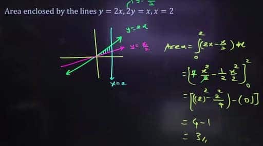 mht-cet-answer key-2026-maths